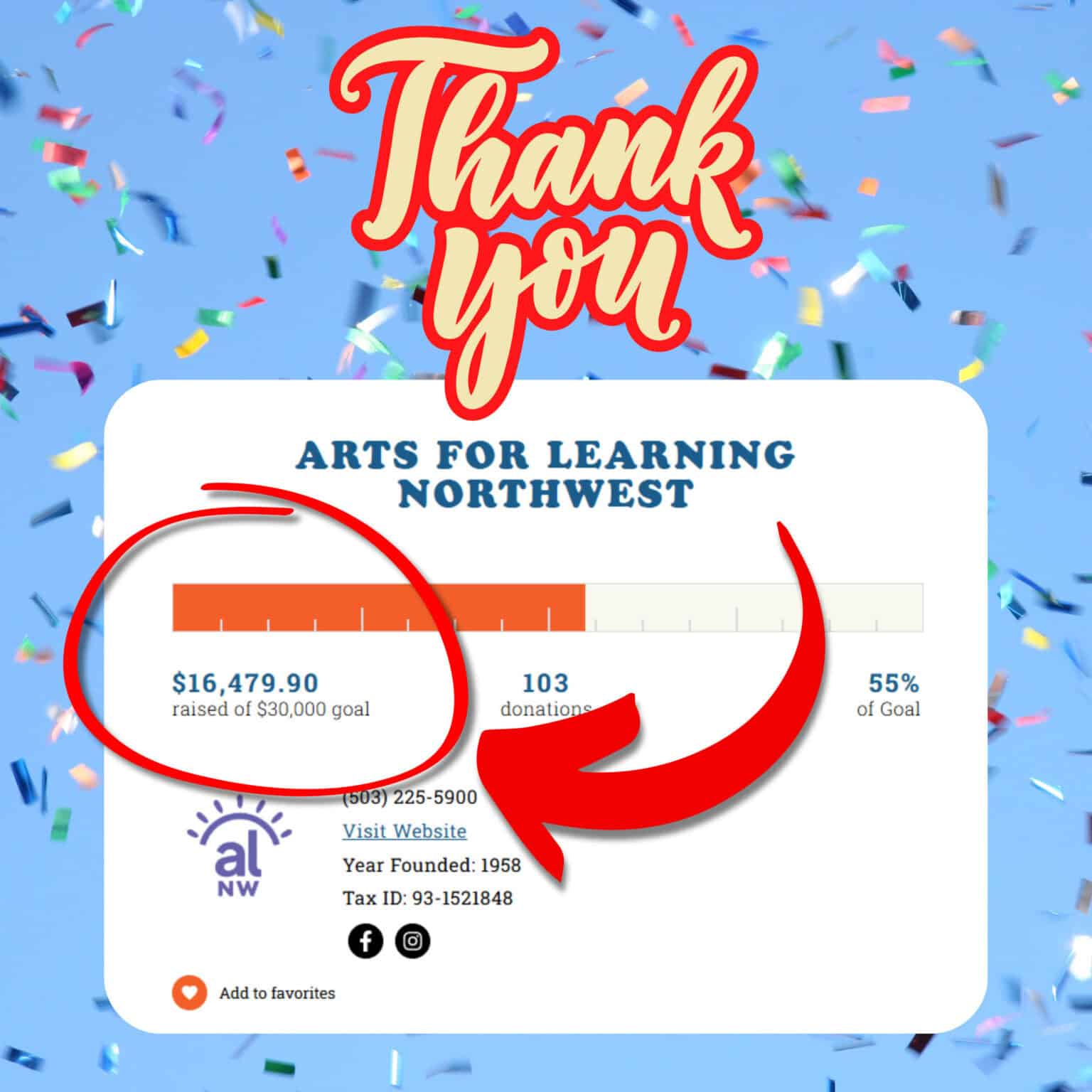 Give!Guide ALNW stats - 16