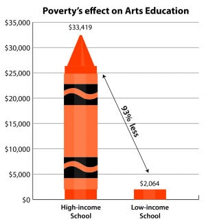 Graph4