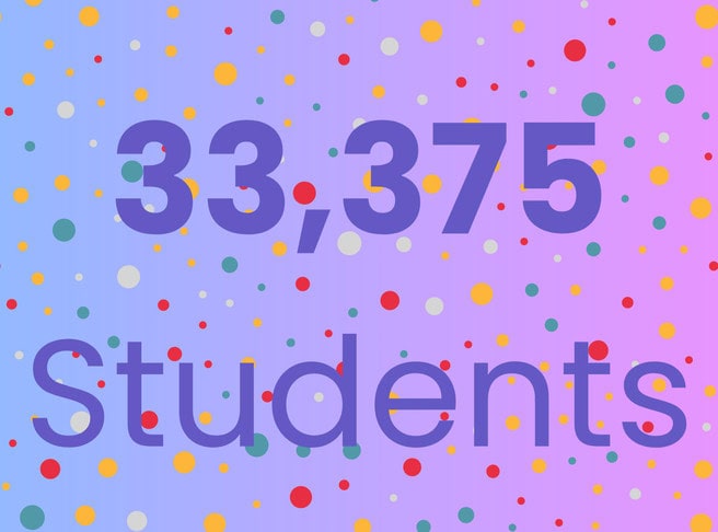 Students